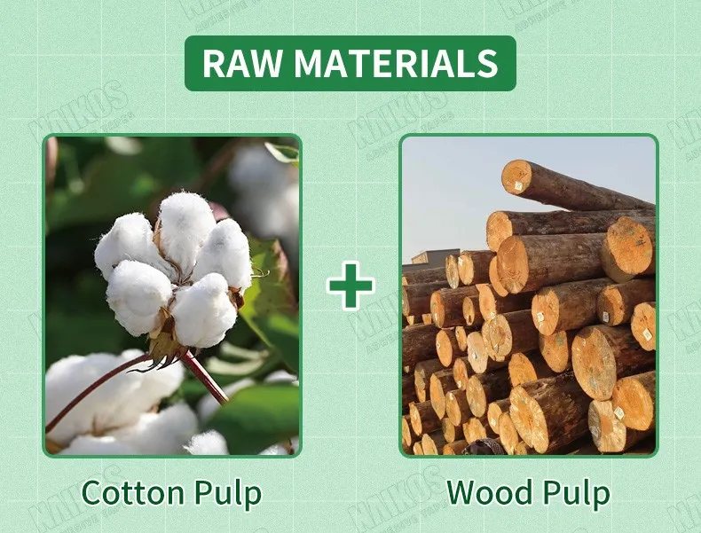 Cellulose  Tape